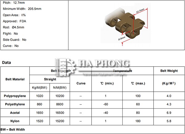 CÔNG TY TNHH TMDV PHÁT TRIỂN HOÀNG KHÔI