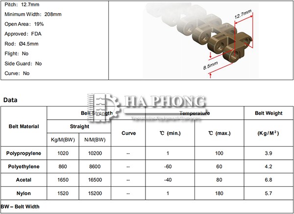 CÔNG TY TNHH TMDV PHÁT TRIỂN HOÀNG KHÔI