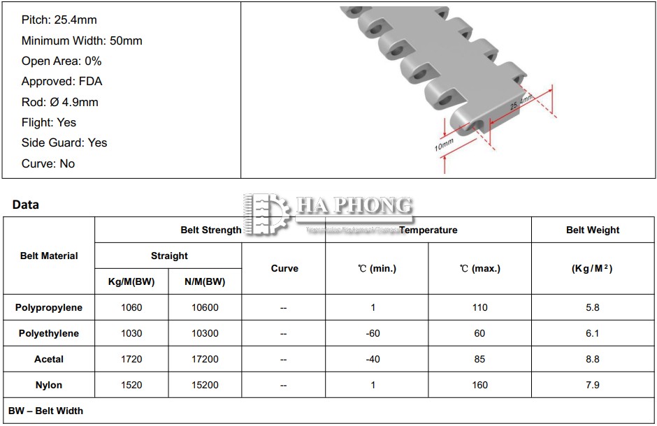 CÔNG TY TNHH TMDV PHÁT TRIỂN HOÀNG KHÔI