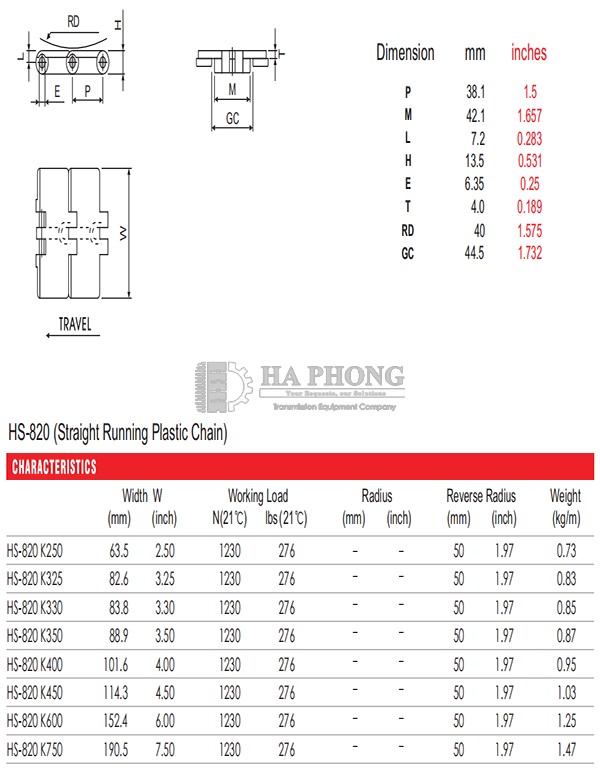 CÔNG TY TNHH TMDV PHÁT TRIỂN HOÀNG KHÔI