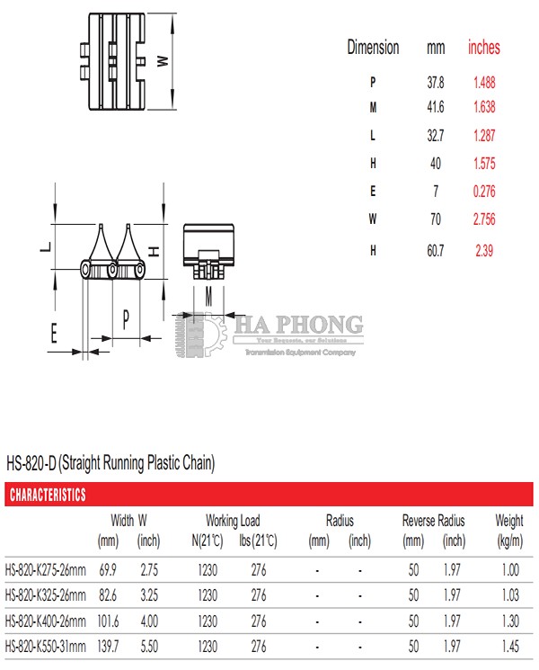 CÔNG TY TNHH TMDV PHÁT TRIỂN HOÀNG KHÔI