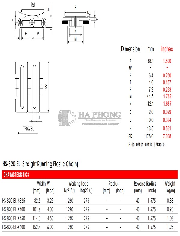 CÔNG TY TNHH TMDV PHÁT TRIỂN HOÀNG KHÔI