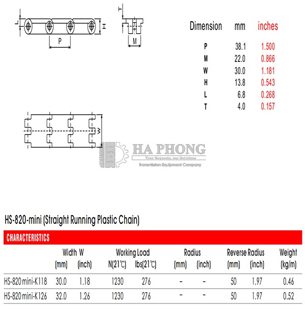 CÔNG TY TNHH TMDV PHÁT TRIỂN HOÀNG KHÔI
