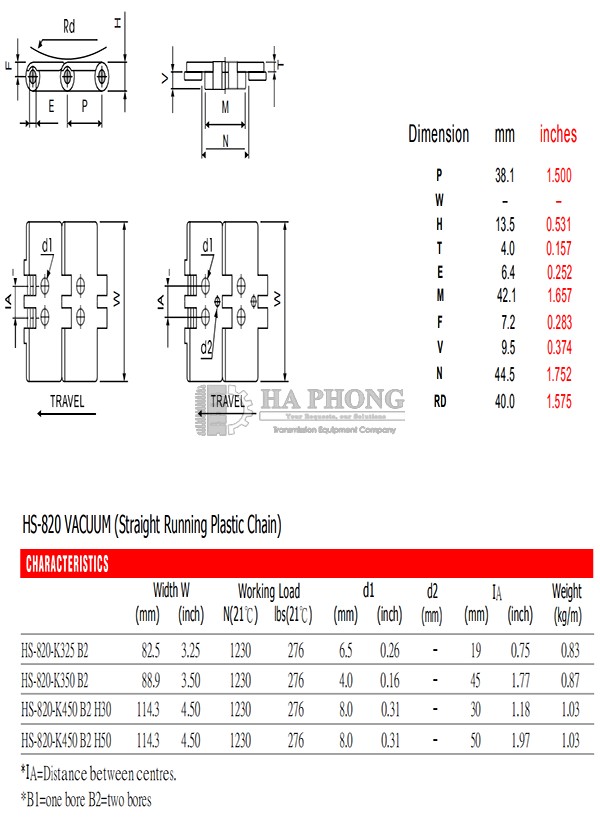 CÔNG TY TNHH TMDV PHÁT TRIỂN HOÀNG KHÔI