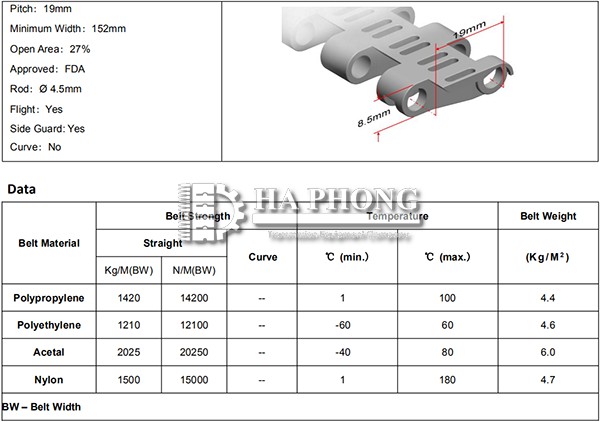 CÔNG TY TNHH TMDV PHÁT TRIỂN HOÀNG KHÔI