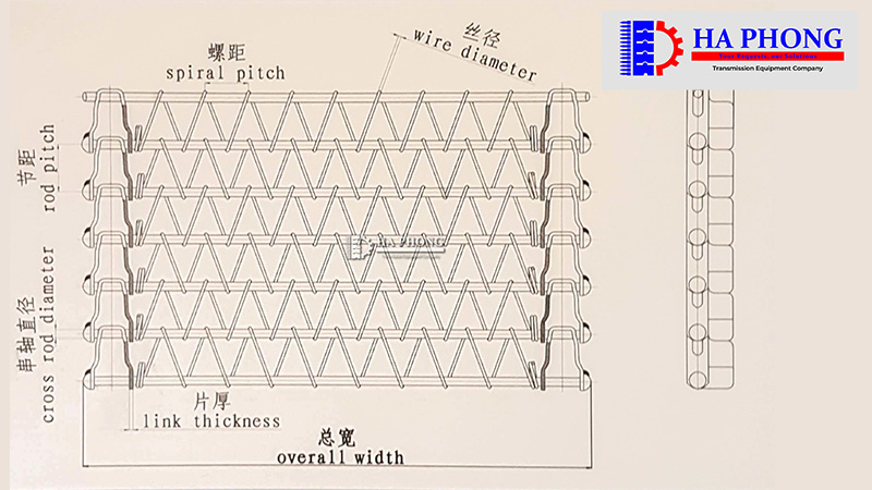 CÔNG TY TNHH TMDV PHÁT TRIỂN HOÀNG KHÔI
