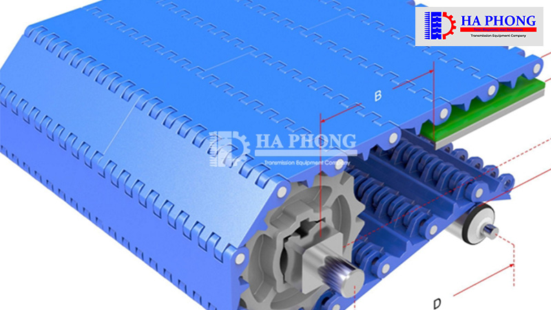 CÔNG TY TNHH TMDV PHÁT TRIỂN HOÀNG KHÔI