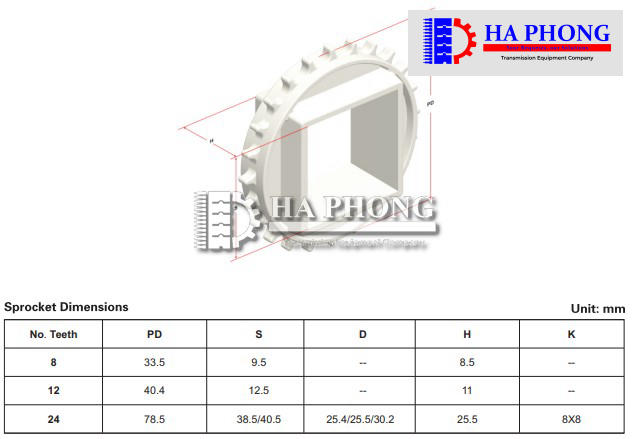CÔNG TY TNHH TMDV PHÁT TRIỂN HOÀNG KHÔI