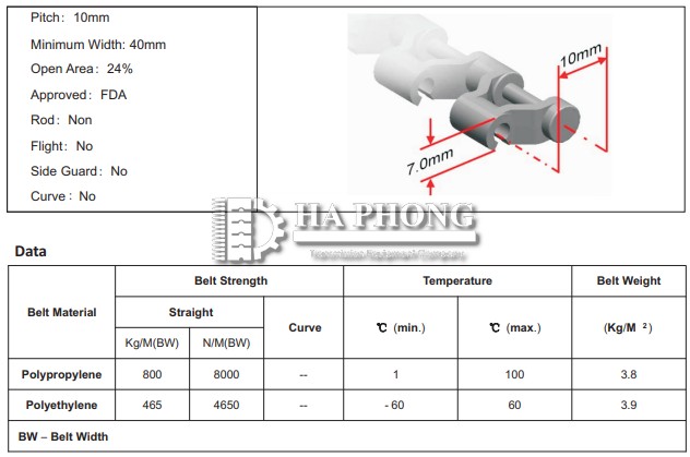 CÔNG TY TNHH TMDV PHÁT TRIỂN HOÀNG KHÔI