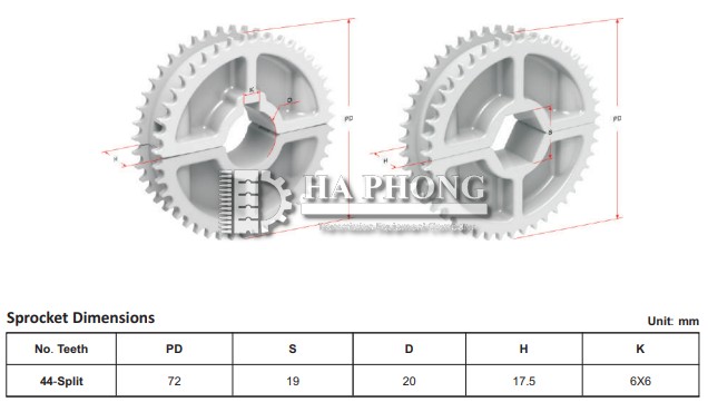 CÔNG TY TNHH TMDV PHÁT TRIỂN HOÀNG KHÔI
