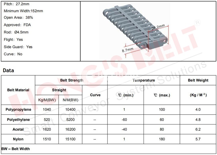 CÔNG TY TNHH TMDV PHÁT TRIỂN HOÀNG KHÔI