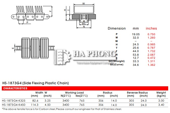 CÔNG TY TNHH TMDV PHÁT TRIỂN HOÀNG KHÔI