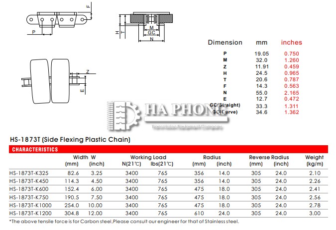 CÔNG TY TNHH TMDV PHÁT TRIỂN HOÀNG KHÔI