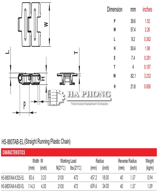 CÔNG TY TNHH TMDV PHÁT TRIỂN HOÀNG KHÔI