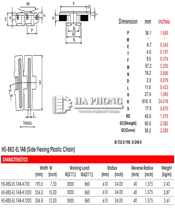 CÔNG TY TNHH TMDV PHÁT TRIỂN HOÀNG KHÔI