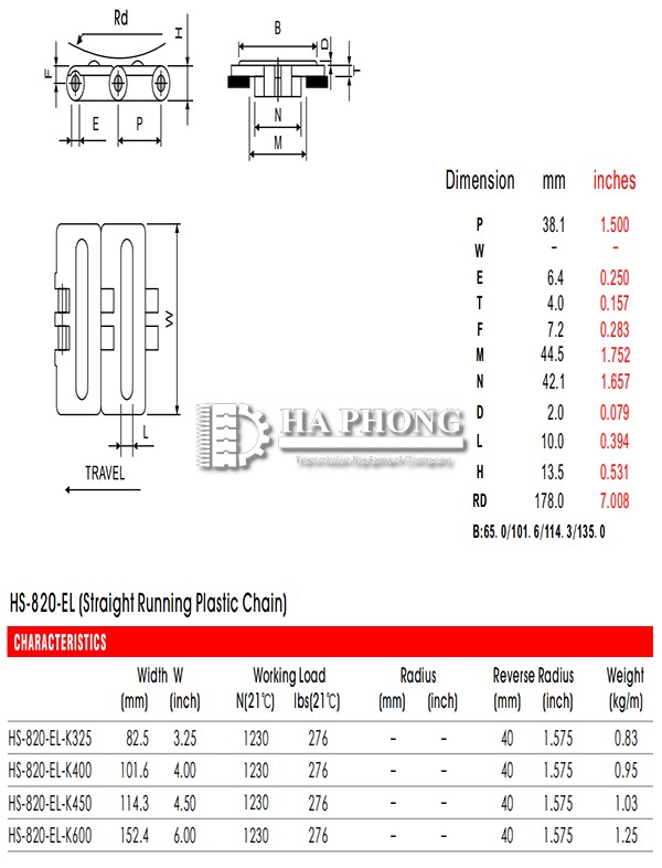 CÔNG TY TNHH TMDV PHÁT TRIỂN HOÀNG KHÔI