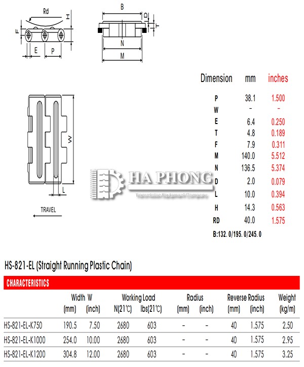 CÔNG TY TNHH TMDV PHÁT TRIỂN HOÀNG KHÔI