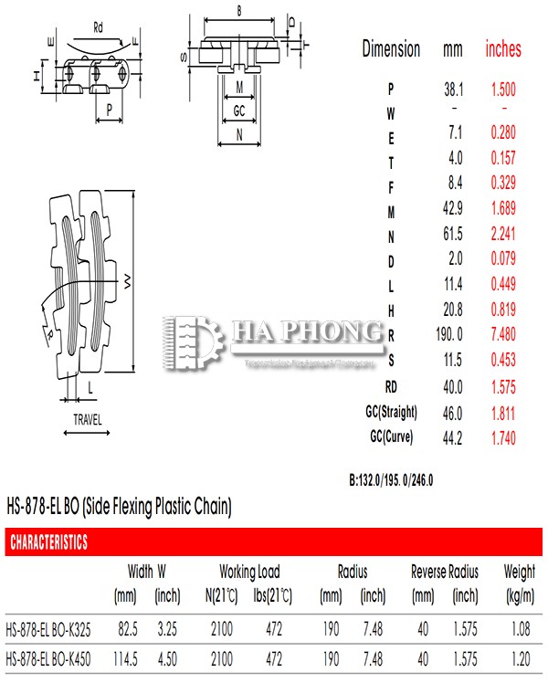 CÔNG TY TNHH TMDV PHÁT TRIỂN HOÀNG KHÔI
