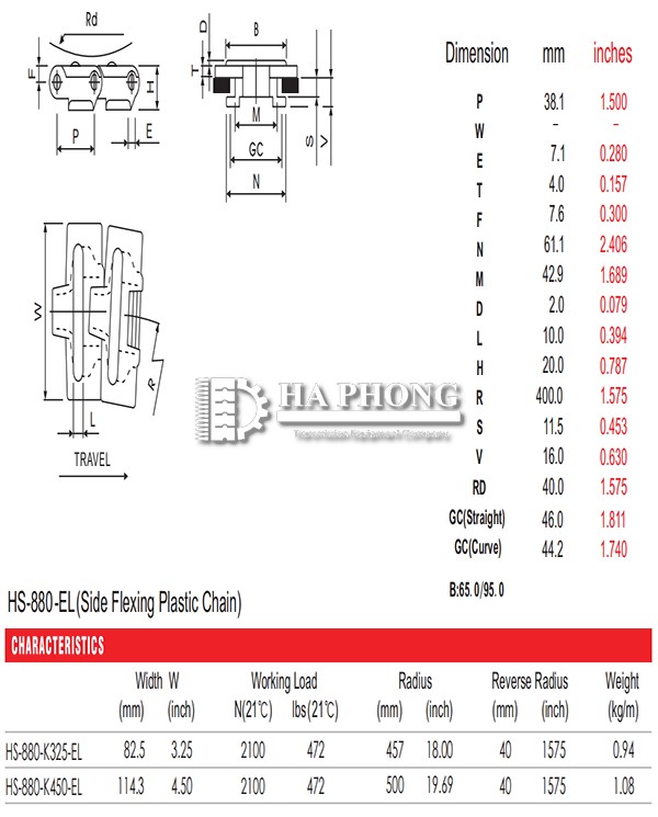 CÔNG TY TNHH TMDV PHÁT TRIỂN HOÀNG KHÔI