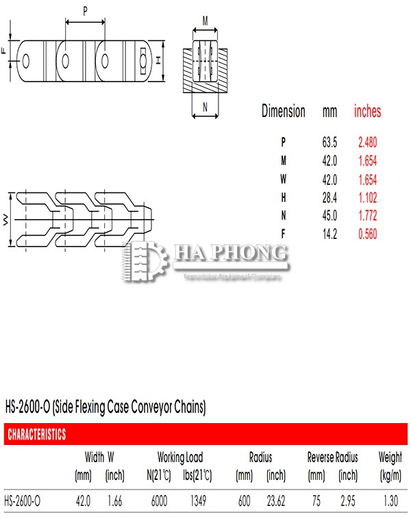 CÔNG TY TNHH TMDV PHÁT TRIỂN HOÀNG KHÔI