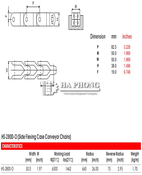 CÔNG TY TNHH TMDV PHÁT TRIỂN HOÀNG KHÔI