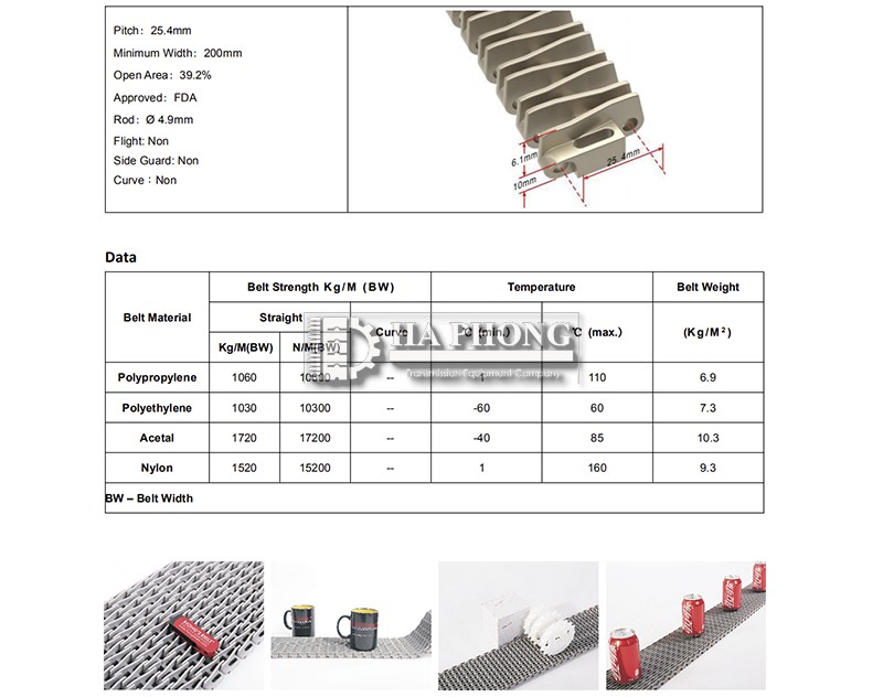 CÔNG TY TNHH TMDV PHÁT TRIỂN HOÀNG KHÔI