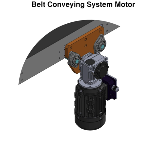 Động cơ Motor băng tải