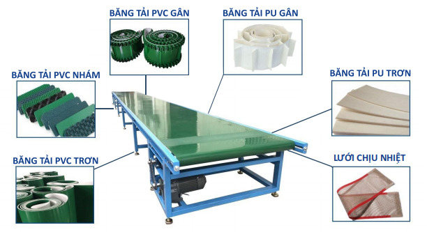 CÔNG TY TNHH TMDV PHÁT TRIỂN HOÀNG KHÔI