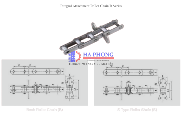 CÔNG TY TNHH TMDV PHÁT TRIỂN HOÀNG KHÔI